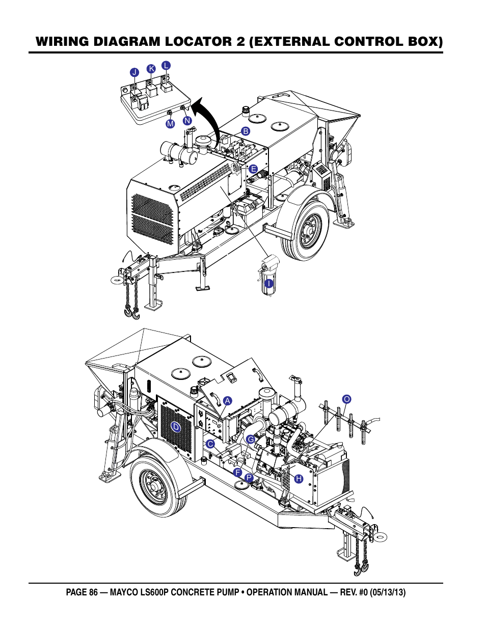 Wiring diagram locator 2 (external control box) | Multiquip LS-600P User Manual | Page 86 / 88