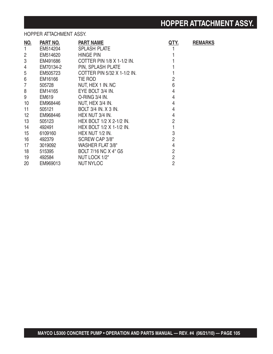Hopper attachment assy | Multiquip LS-300 User Manual | Page 105 / 140