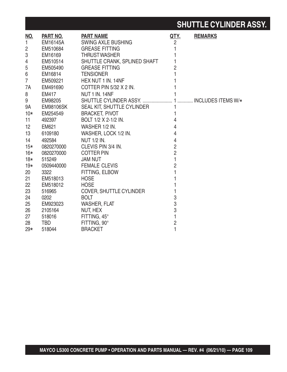 Shuttle cylinder assy | Multiquip LS-300 User Manual | Page 109 / 140
