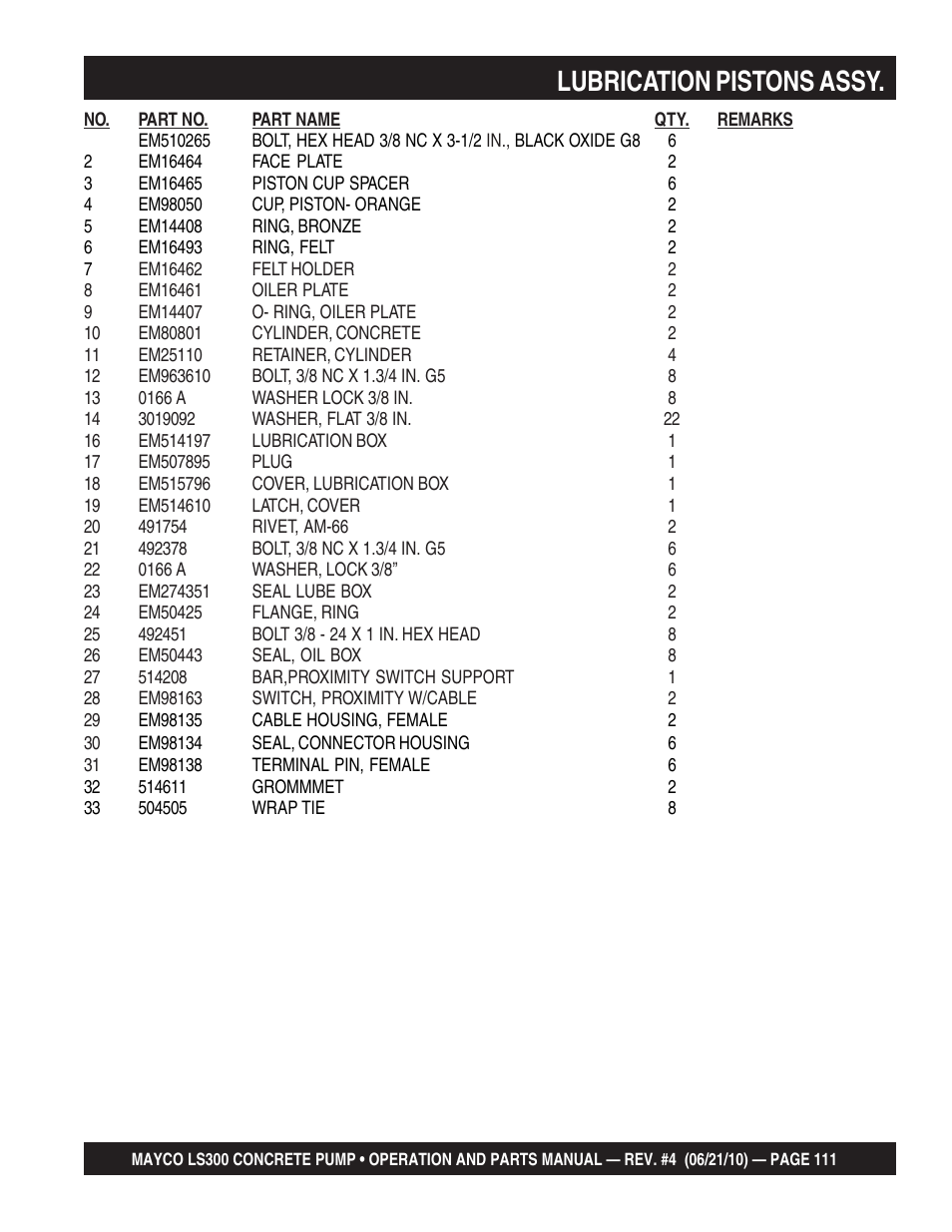Lubrication pistons assy | Multiquip LS-300 User Manual | Page 111 / 140