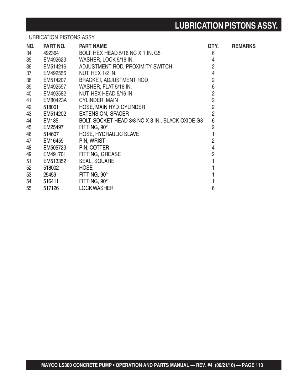 Lubrication pistons assy | Multiquip LS-300 User Manual | Page 113 / 140