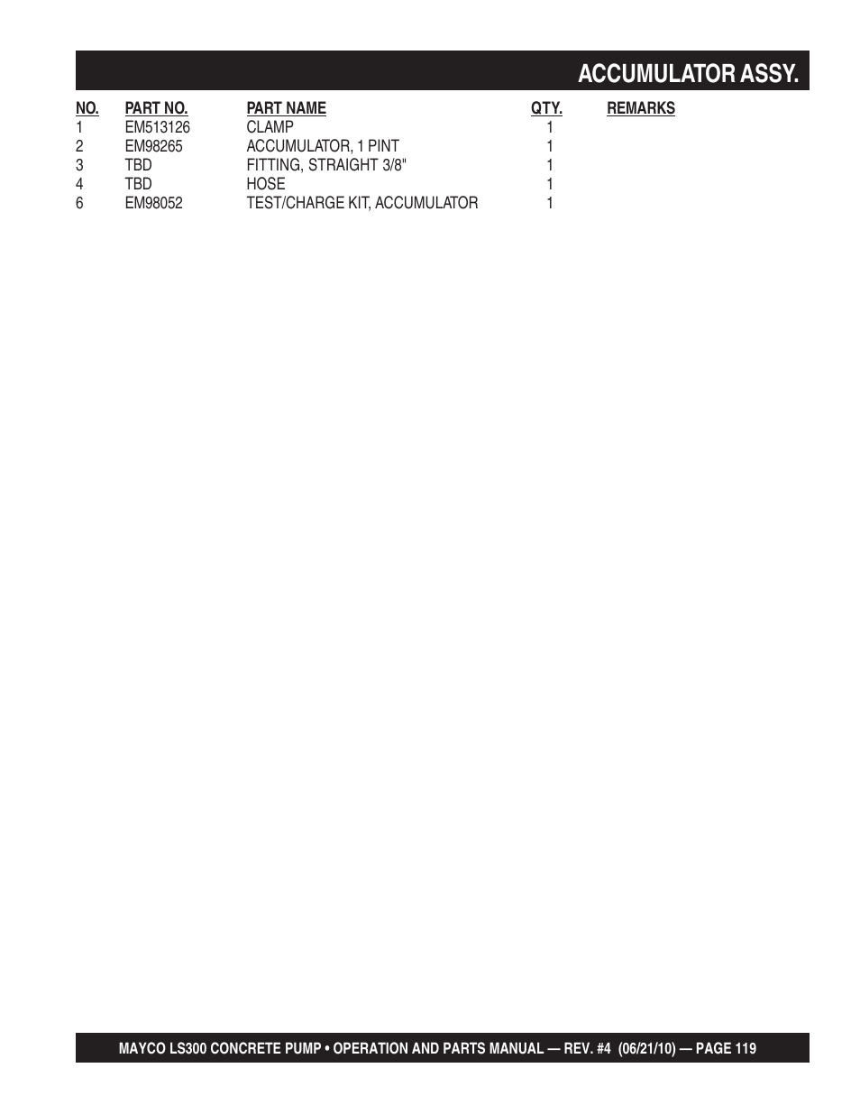 Accumulator assy | Multiquip LS-300 User Manual | Page 119 / 140