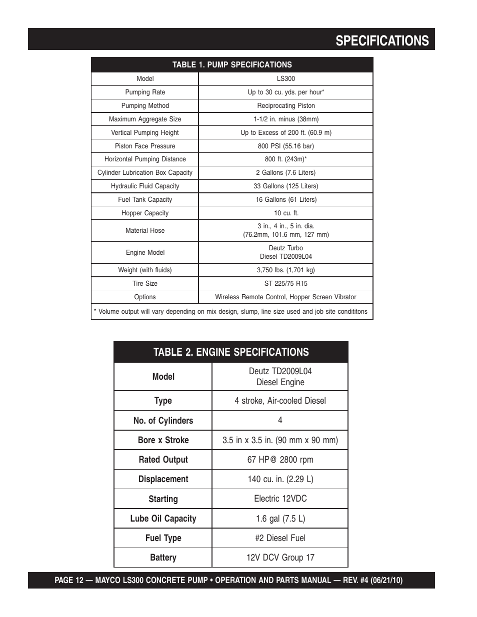 Specifications | Multiquip LS-300 User Manual | Page 12 / 140