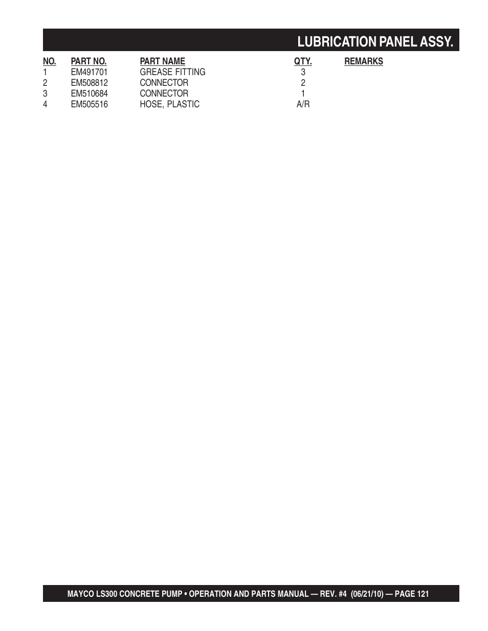 Lubrication panel assy | Multiquip LS-300 User Manual | Page 121 / 140