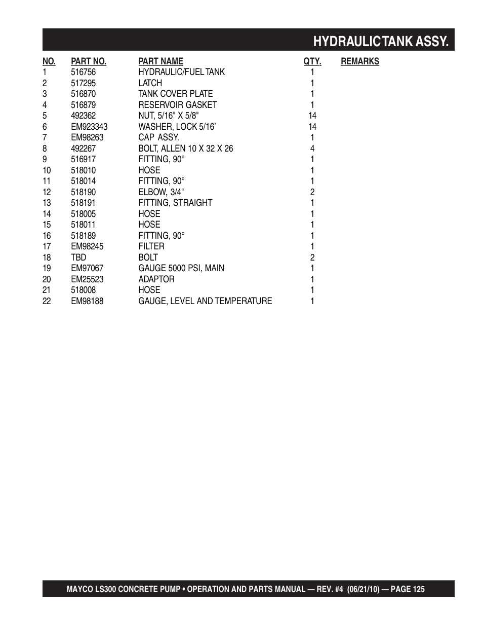 Hydraulic tank assy | Multiquip LS-300 User Manual | Page 125 / 140