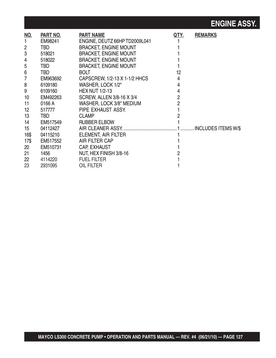 Engine assy | Multiquip LS-300 User Manual | Page 127 / 140