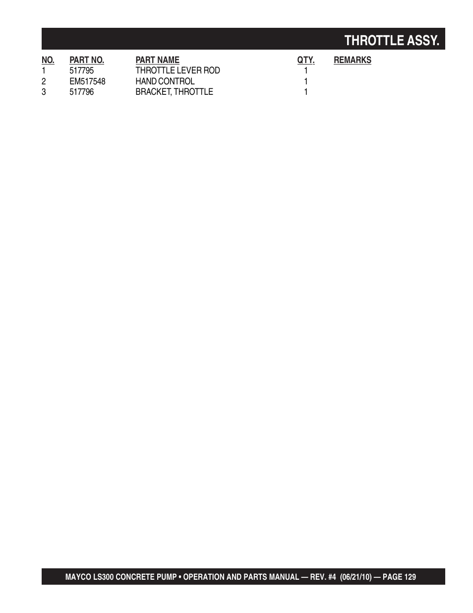 Throttle assy | Multiquip LS-300 User Manual | Page 129 / 140