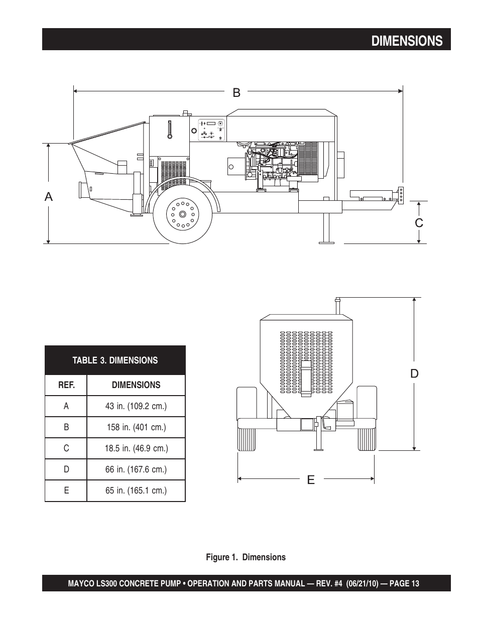 Dimensions | Multiquip LS-300 User Manual | Page 13 / 140