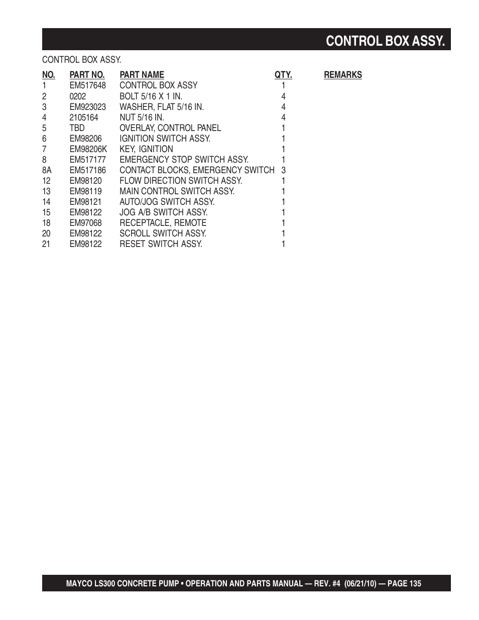 Control box assy | Multiquip LS-300 User Manual | Page 135 / 140