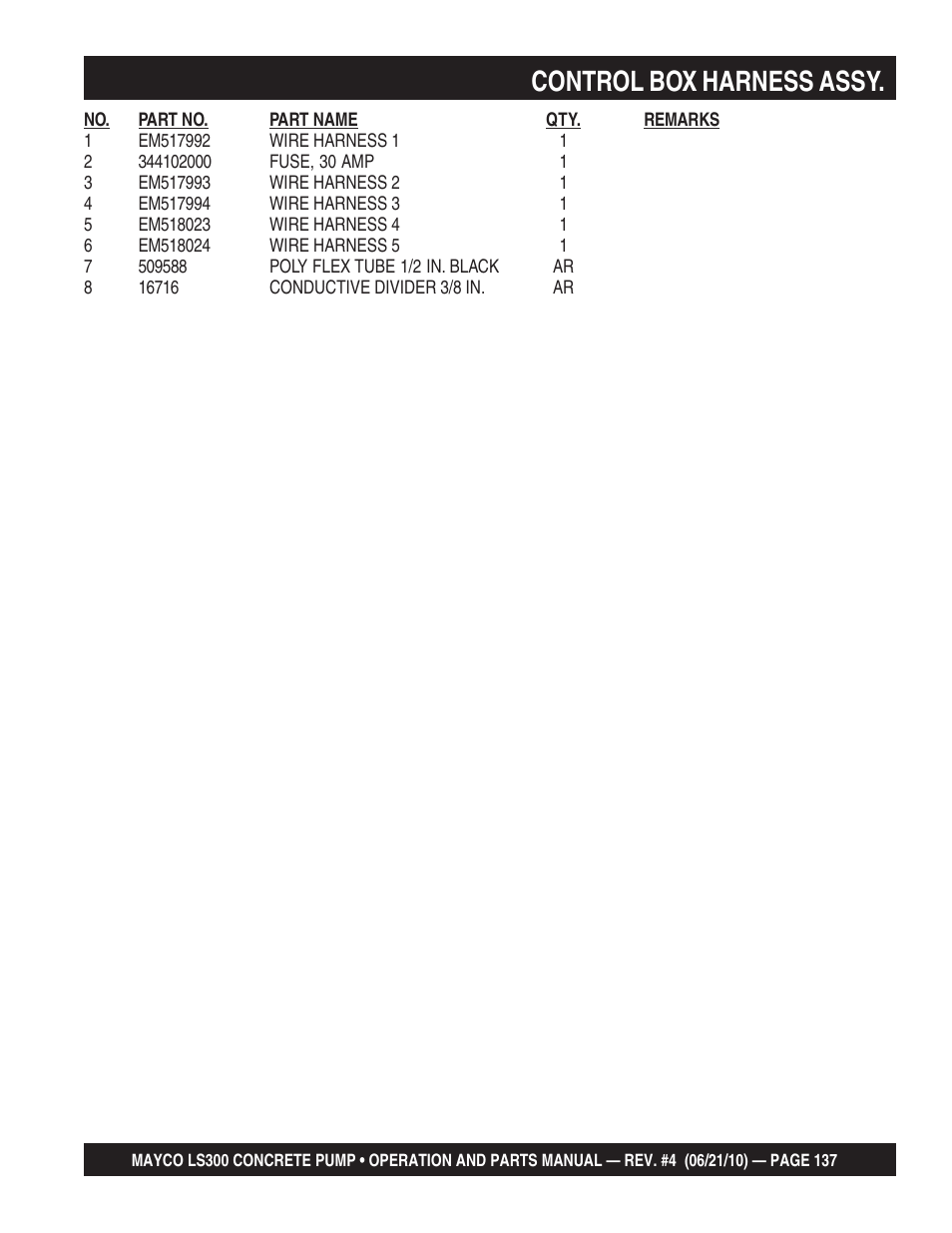 Control box harness assy | Multiquip LS-300 User Manual | Page 137 / 140