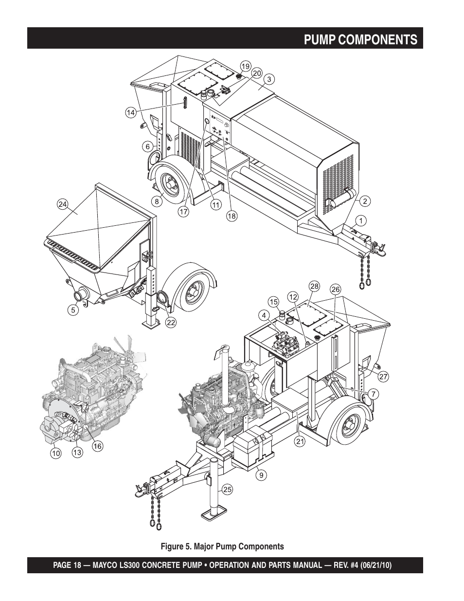 Pump components | Multiquip LS-300 User Manual | Page 18 / 140