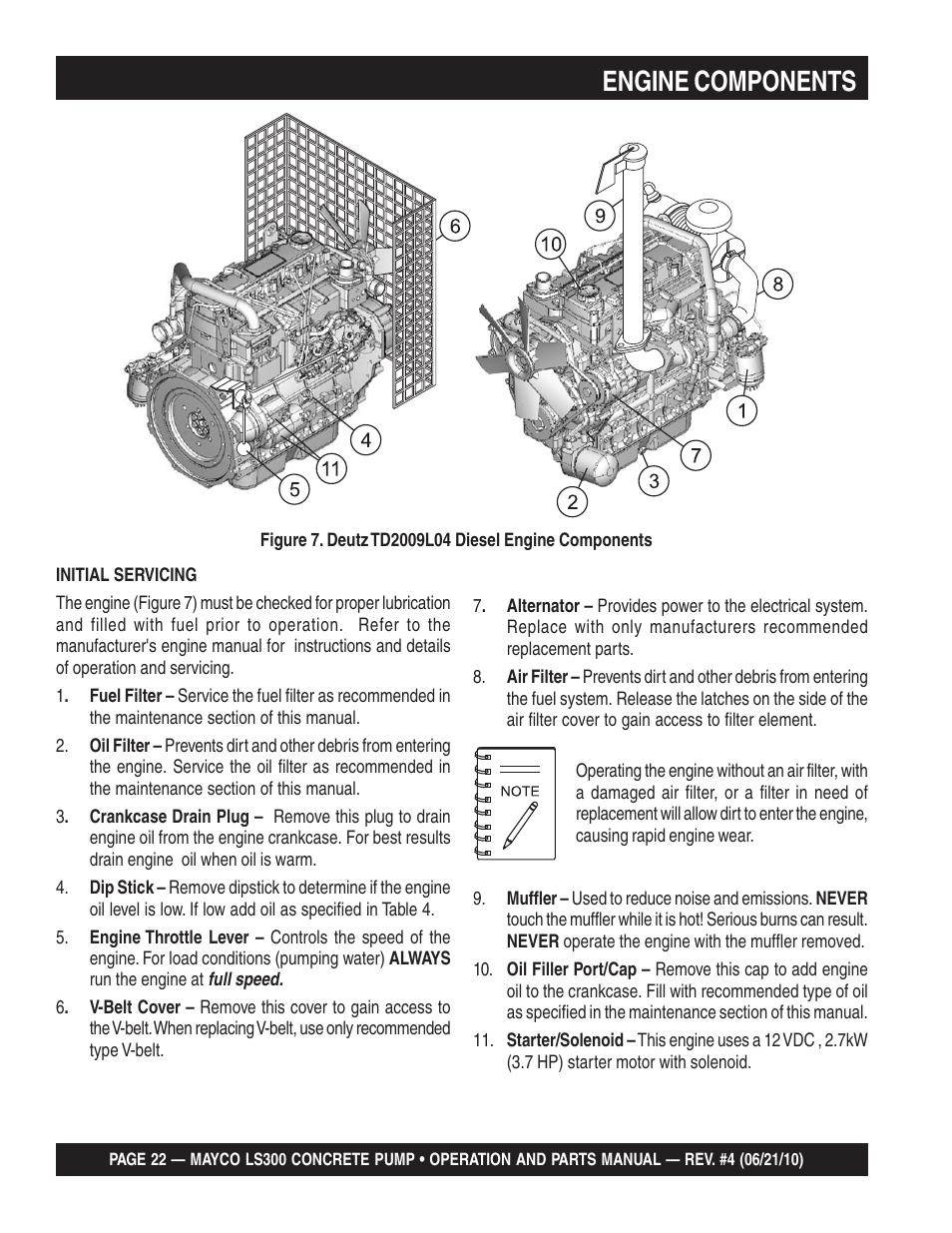 Engine components | Multiquip LS-300 User Manual | Page 22 / 140