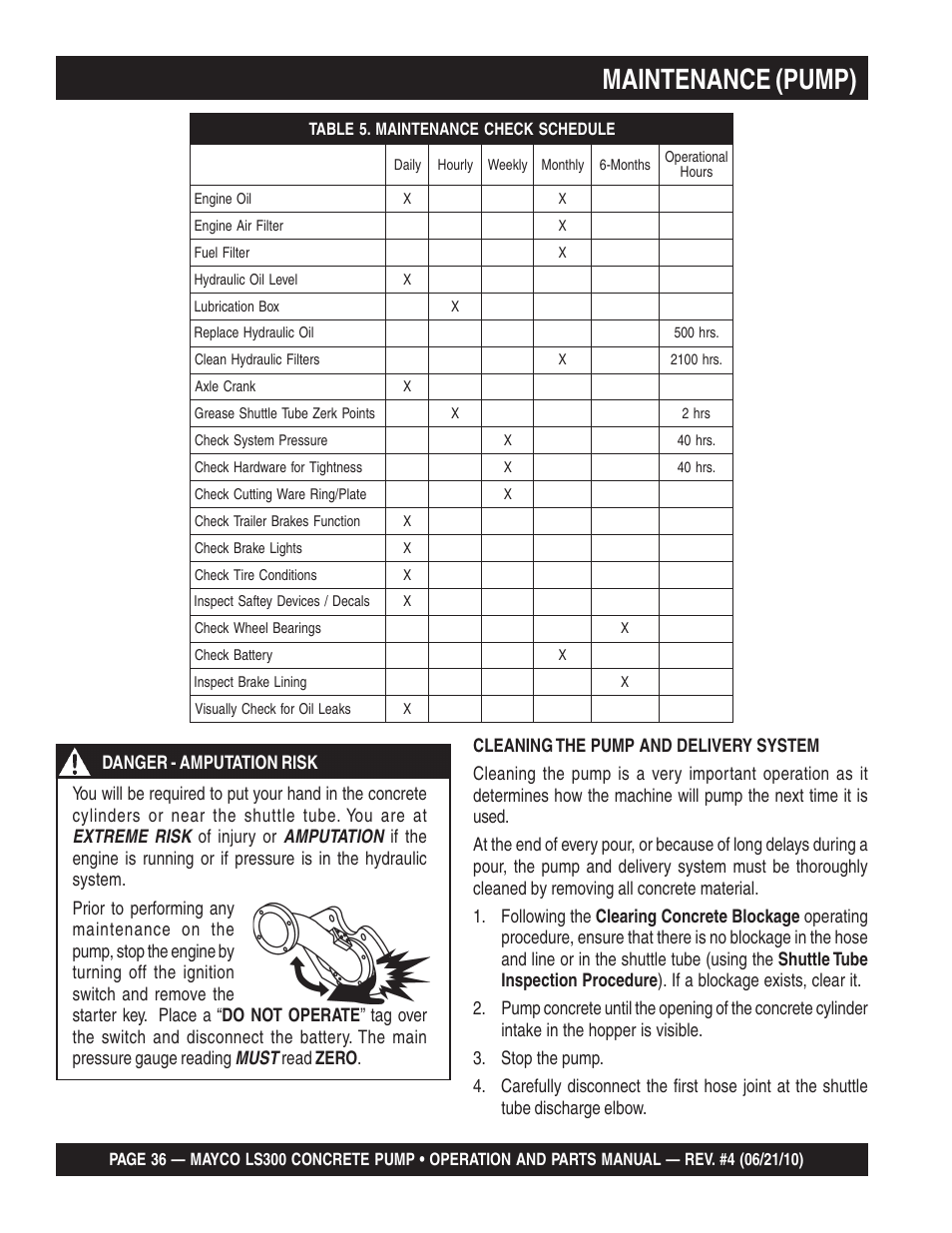 Maintenance (pump) | Multiquip LS-300 User Manual | Page 36 / 140