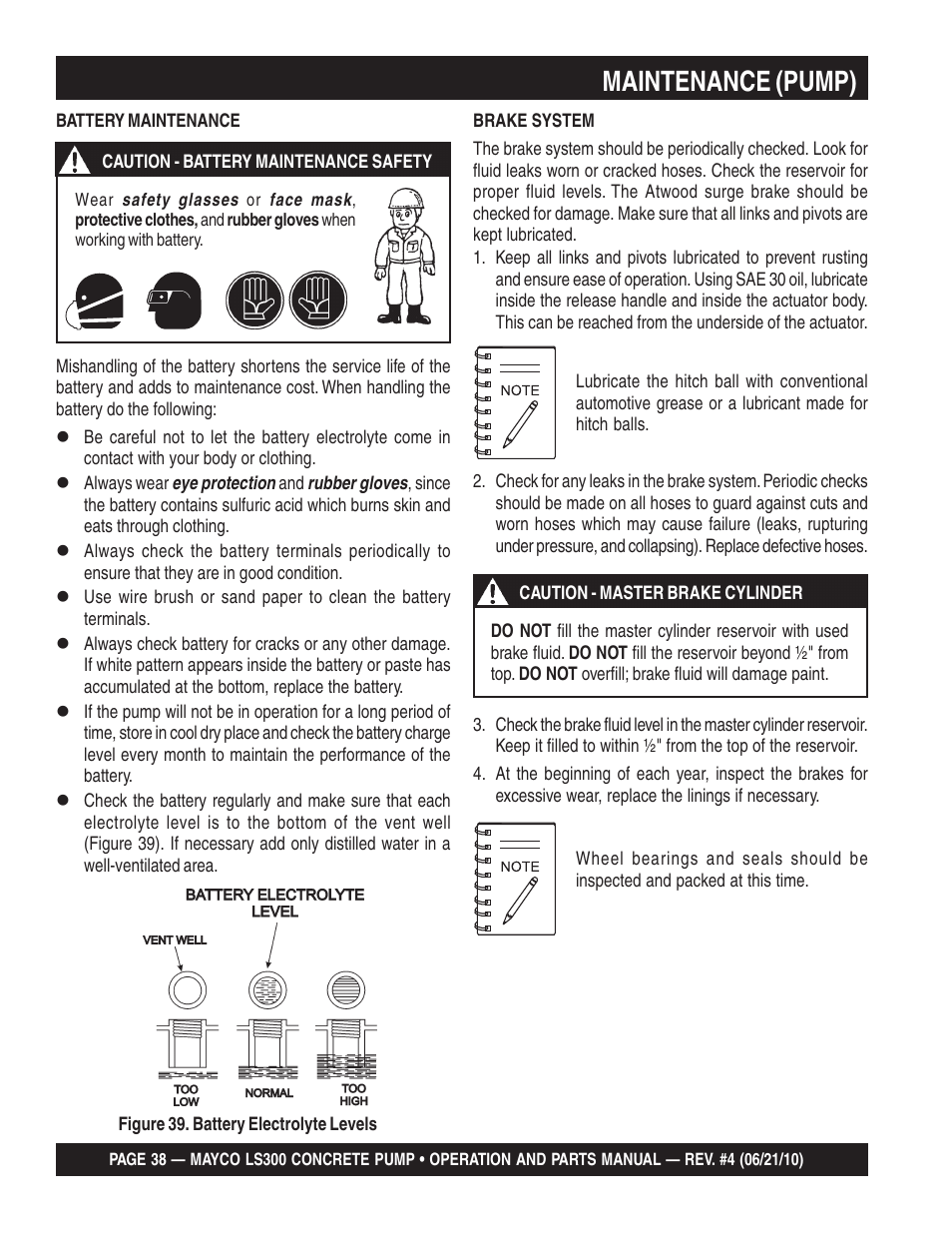 Maintenance (pump) | Multiquip LS-300 User Manual | Page 38 / 140