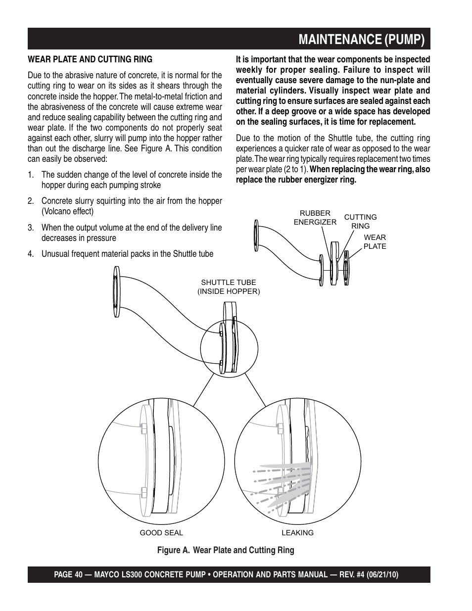 Maintenance (pump) | Multiquip LS-300 User Manual | Page 40 / 140