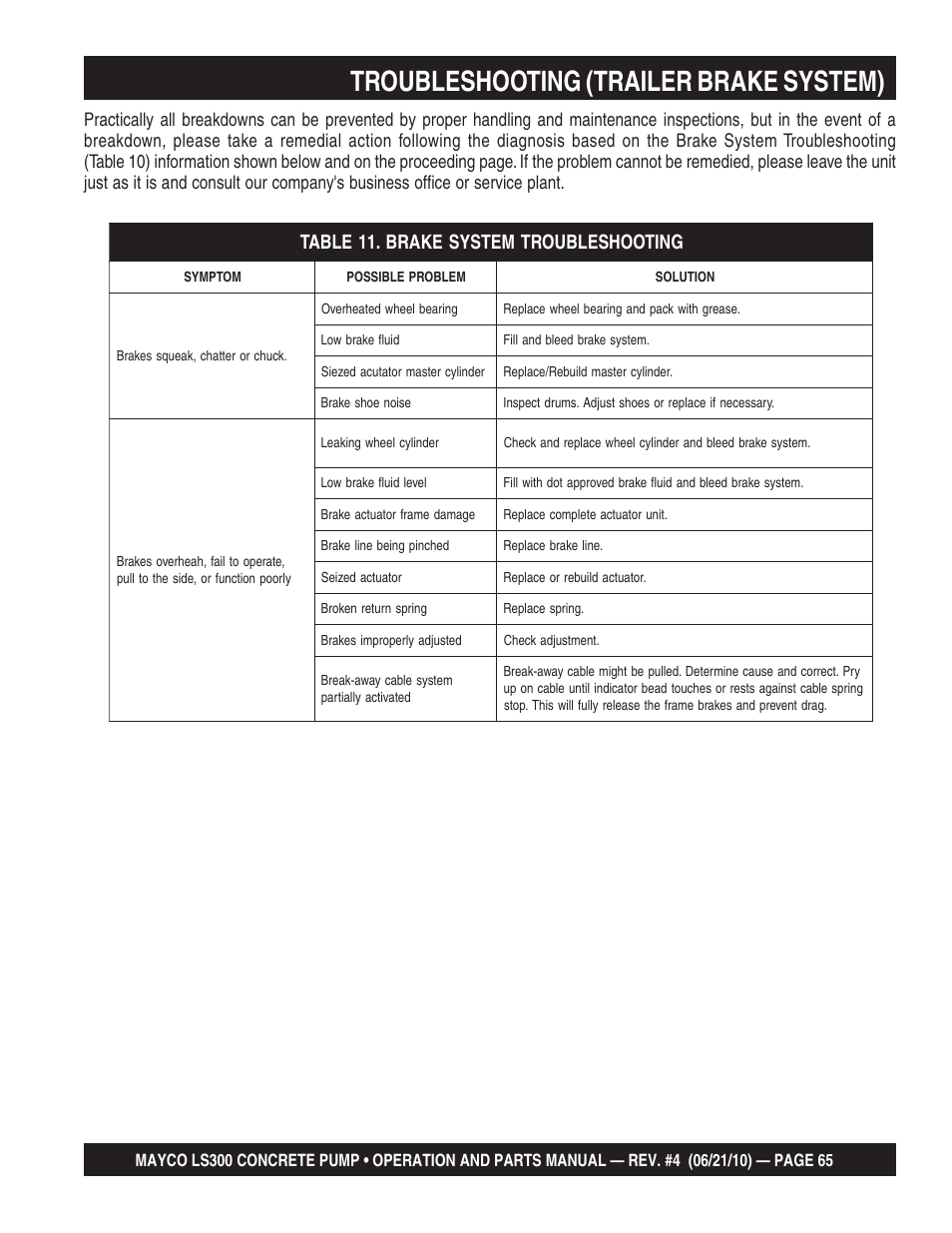 Troubleshooting (trailer brake system) | Multiquip LS-300 User Manual | Page 65 / 140