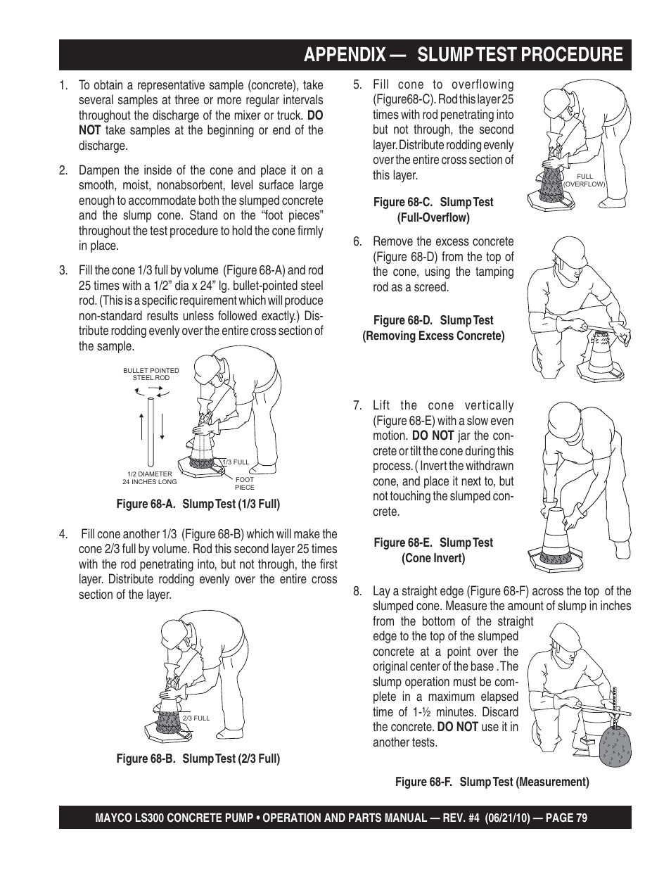 Appendix — slump test procedure | Multiquip LS-300 User Manual | Page 79 / 140