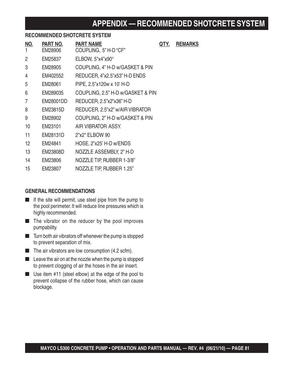 Appendix — recommended shotcrete system | Multiquip LS-300 User Manual | Page 81 / 140