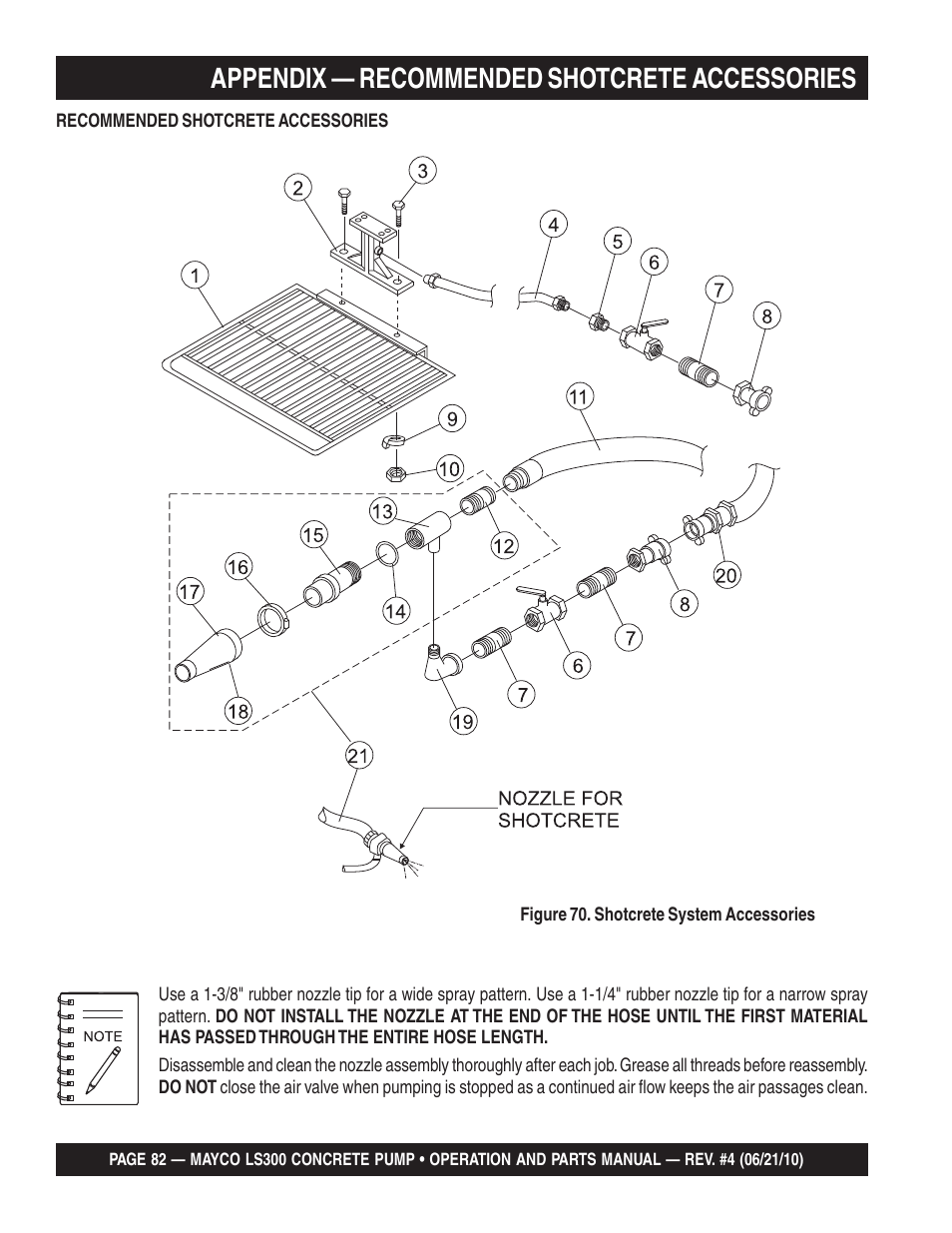 Appendix — recommended shotcrete accessories | Multiquip LS-300 User Manual | Page 82 / 140