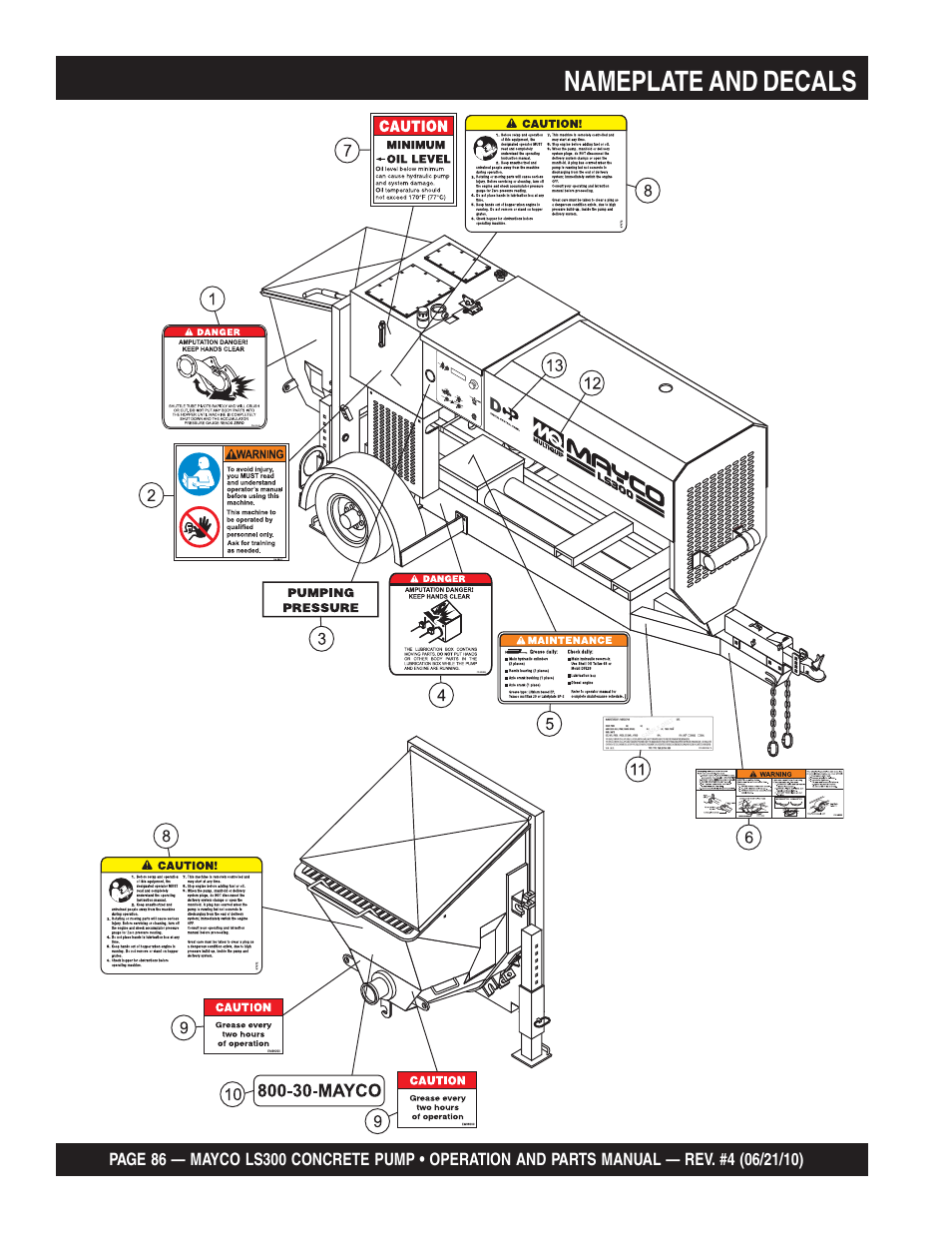Nameplate and decals | Multiquip LS-300 User Manual | Page 86 / 140