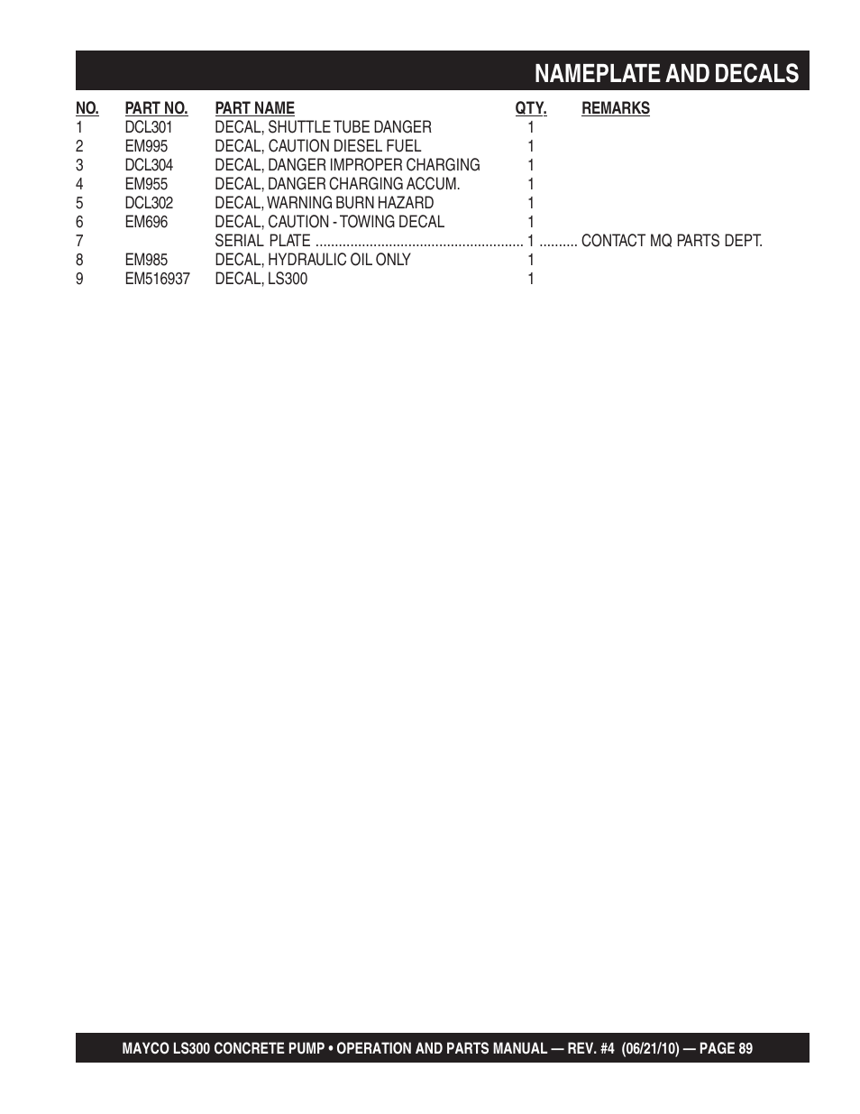Nameplate and decals | Multiquip LS-300 User Manual | Page 89 / 140