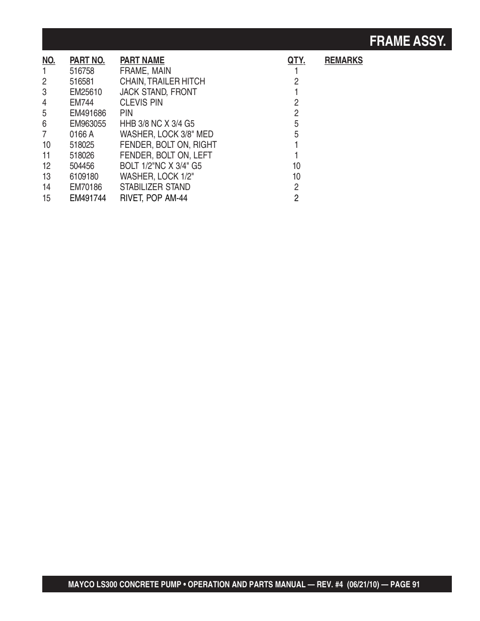 Frame assy | Multiquip LS-300 User Manual | Page 91 / 140