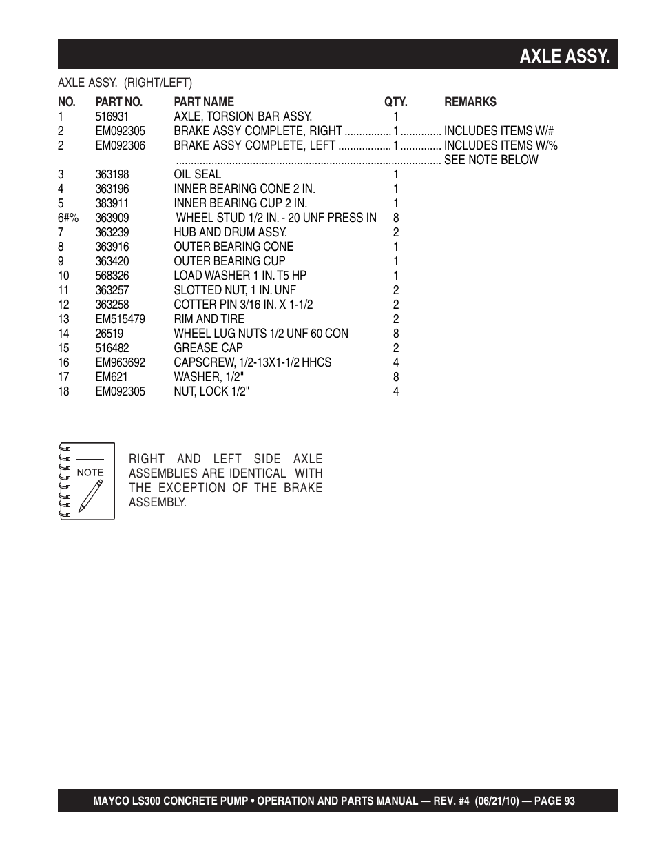Axle assy | Multiquip LS-300 User Manual | Page 93 / 140