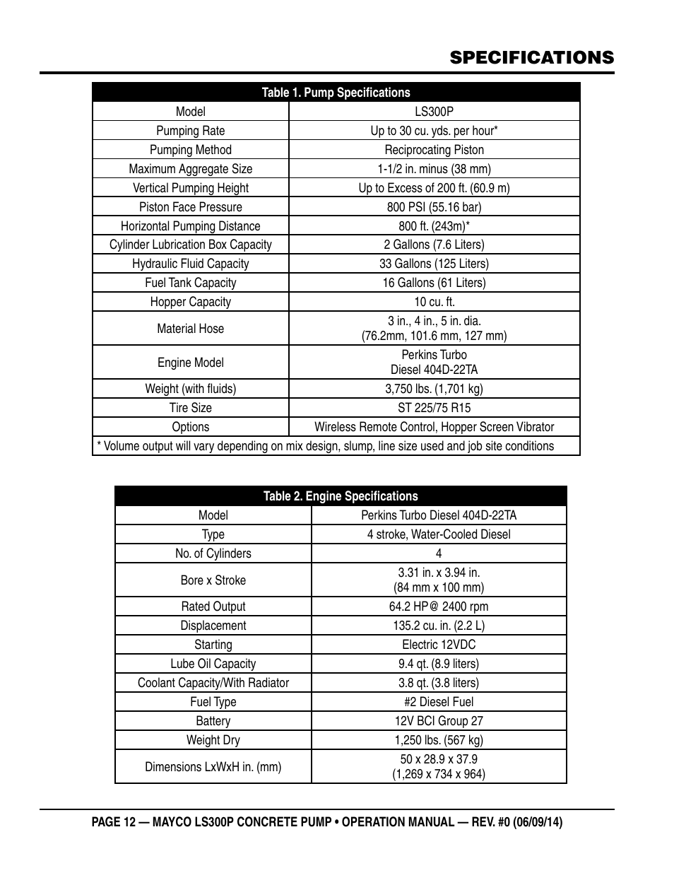 Specifications | Multiquip LS-300P User Manual | Page 12 / 90