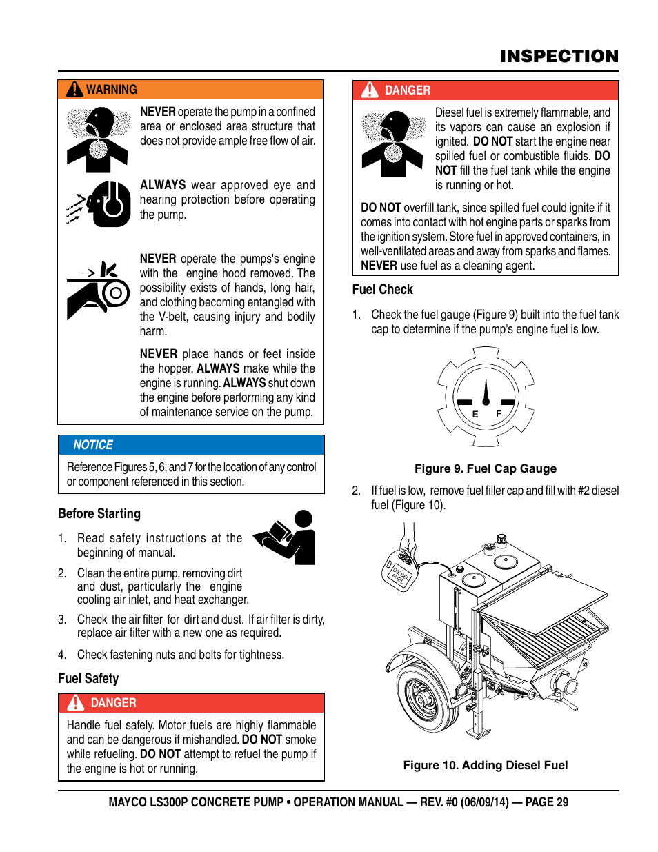 Inspection | Multiquip LS-300P User Manual | Page 29 / 90