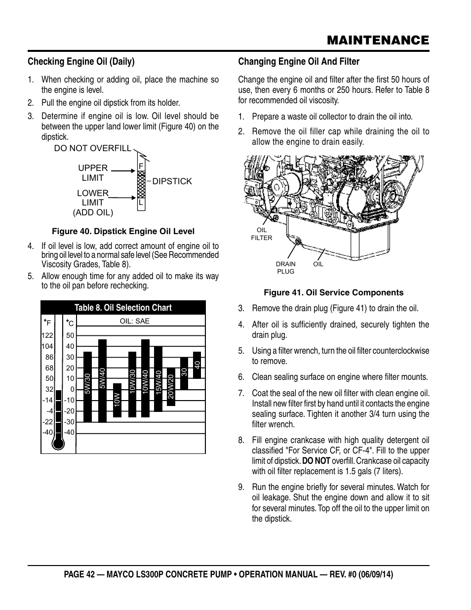 Maintenance, Checking engine oil (daily), Changing engine oil and filter | Multiquip LS-300P User Manual | Page 42 / 90