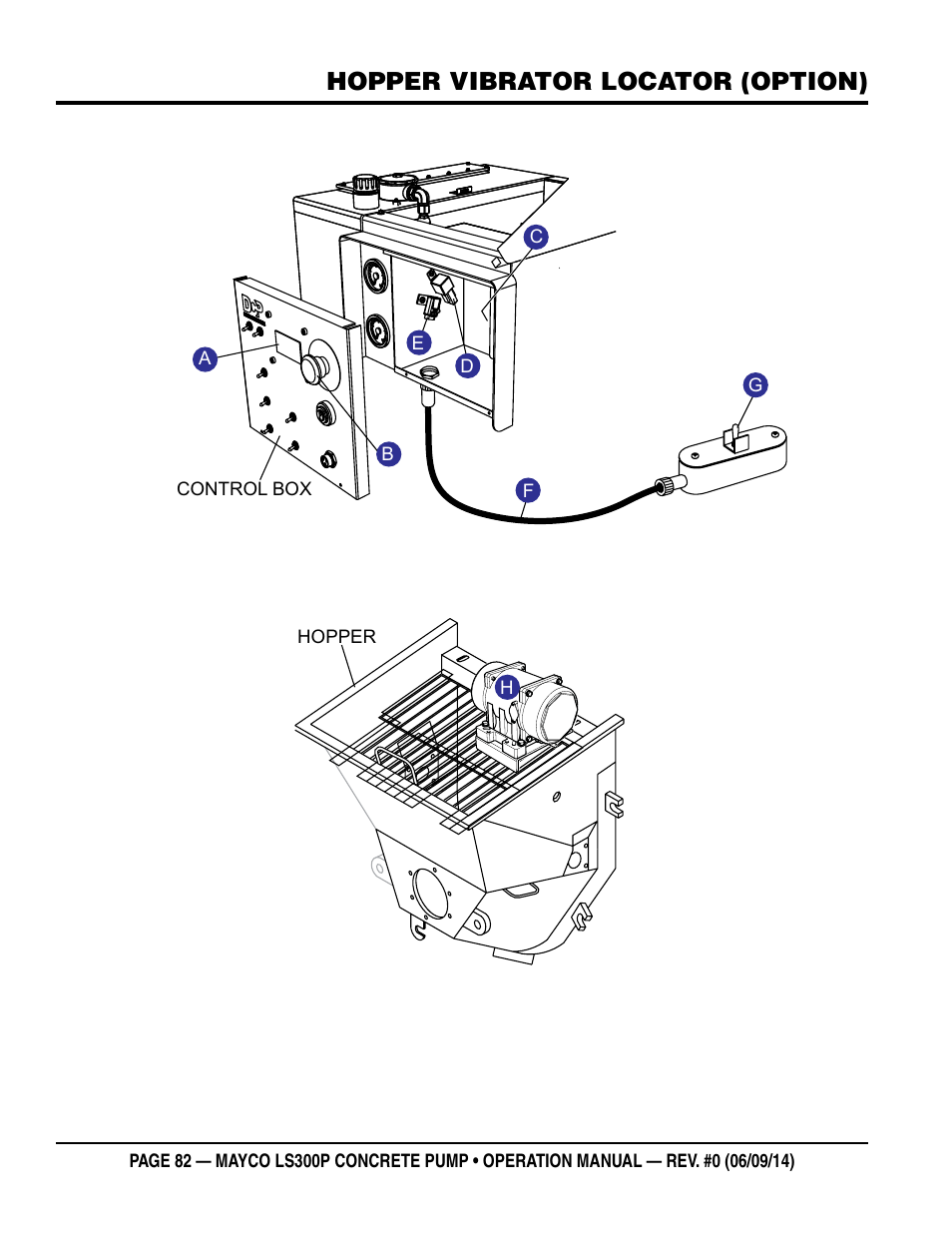 Hopper vibrator locator (option) | Multiquip LS-300P User Manual | Page 82 / 90