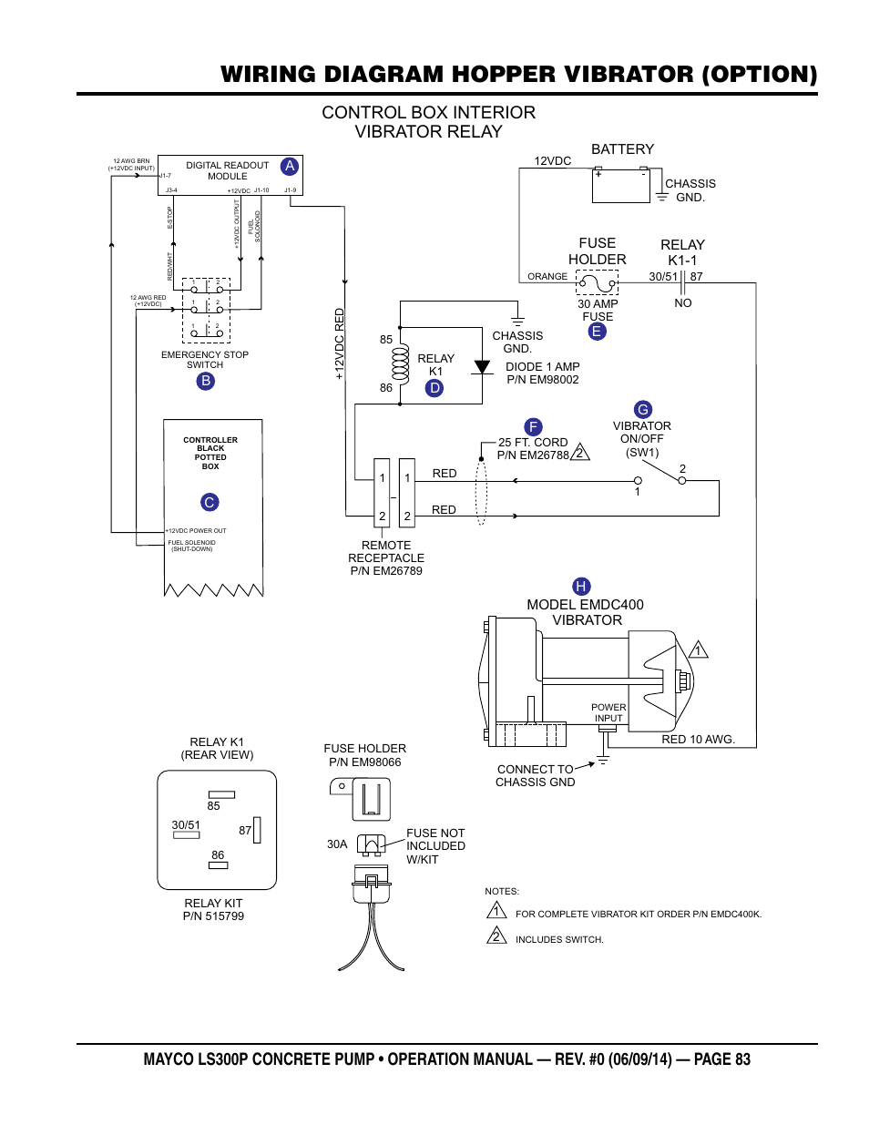 Wiring diagram hopper vibrator (option), Control box interior vibrator relay, Fuse holder | Relay k1-1, Model emdc400 vibrator, Battery, Fc a, Bd e g h | Multiquip LS-300P User Manual | Page 83 / 90