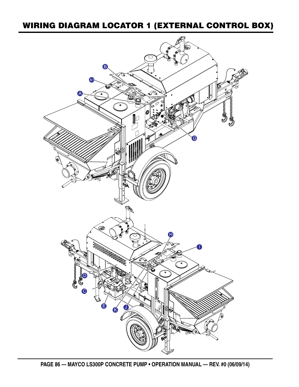Wiring diagram locator 1 (external control box) | Multiquip LS-300P User Manual | Page 86 / 90