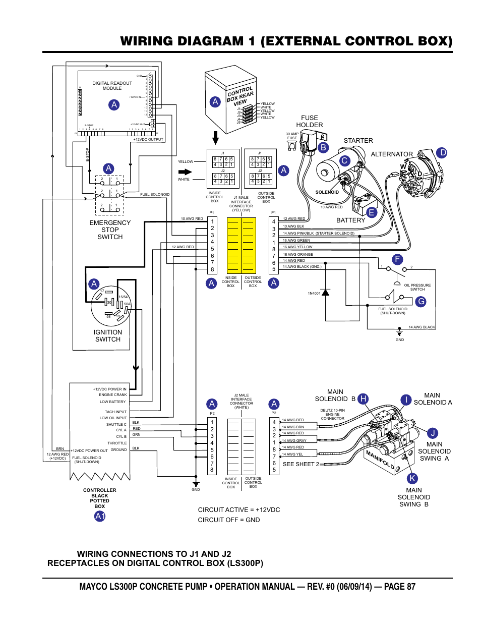 Wiring diagram 1 (external control box) | Multiquip LS-300P User Manual | Page 87 / 90