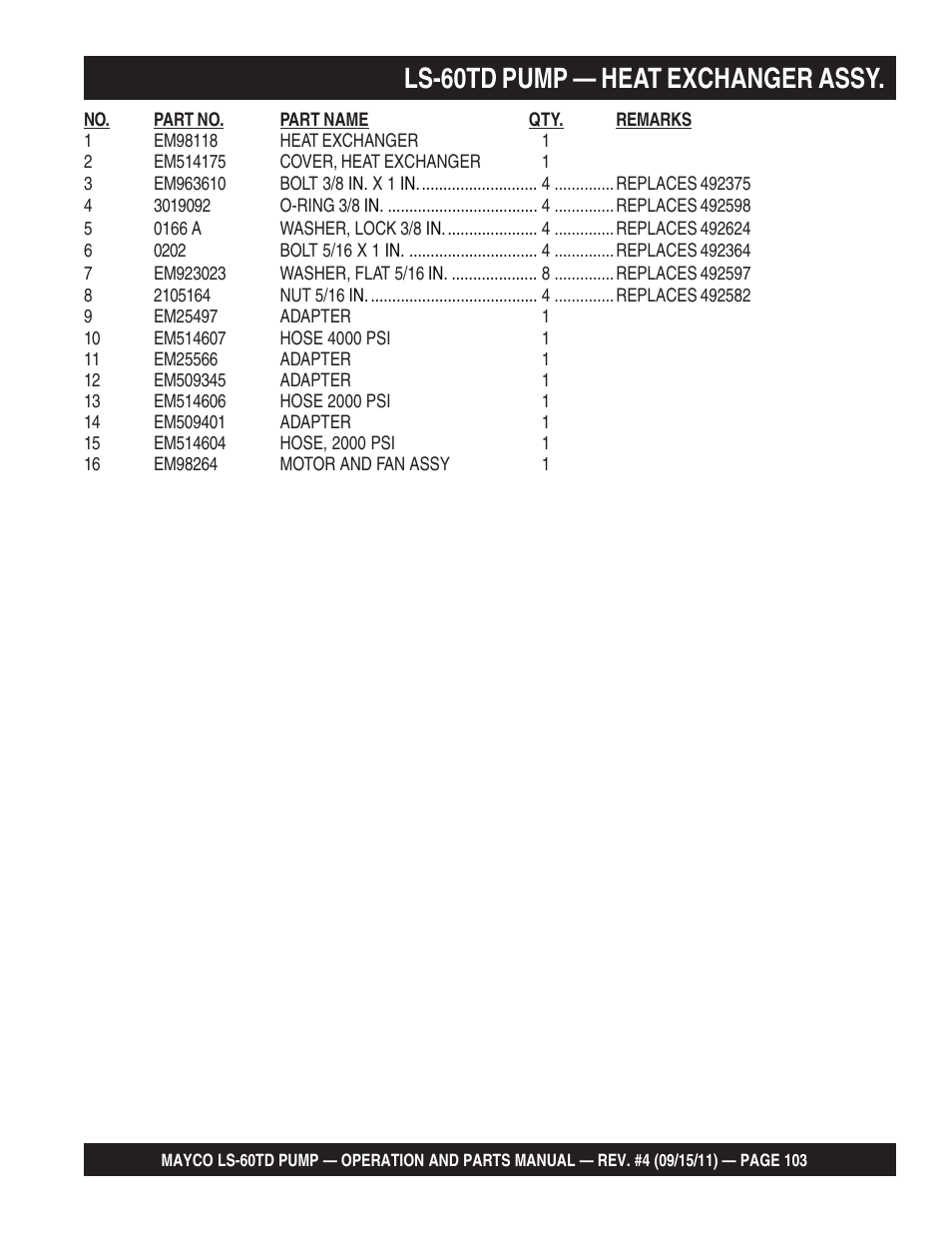 Ls-60td pump — heat exchanger assy | Multiquip LS-60TD User Manual | Page 103 / 138