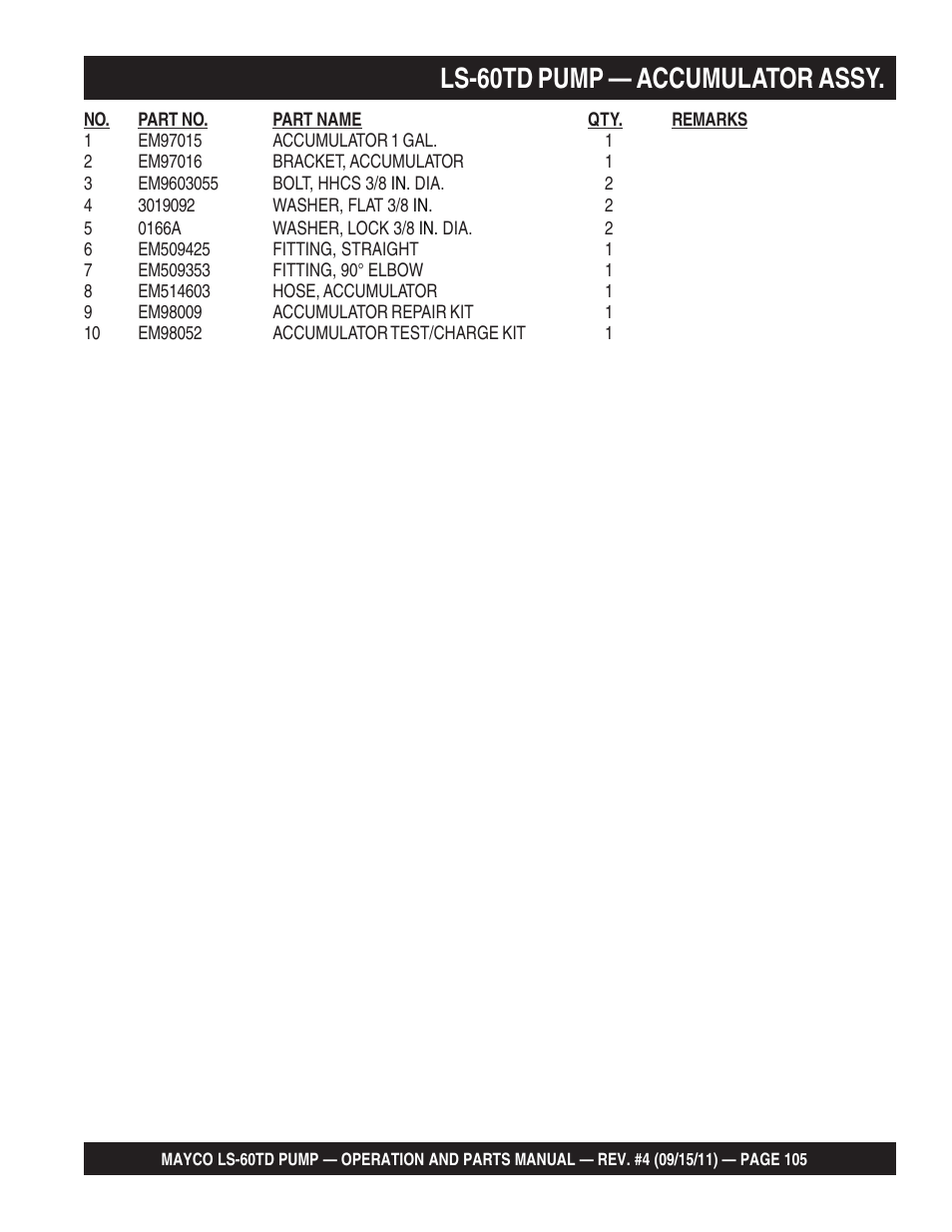 Ls-60td pump — accumulator assy | Multiquip LS-60TD User Manual | Page 105 / 138