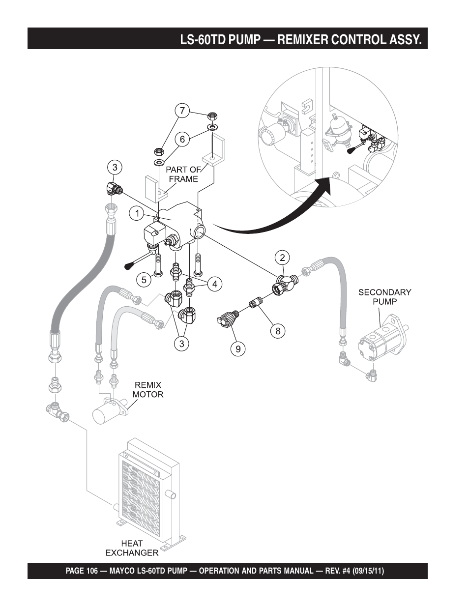 Ls-60td pump — remixer control assy | Multiquip LS-60TD User Manual | Page 106 / 138