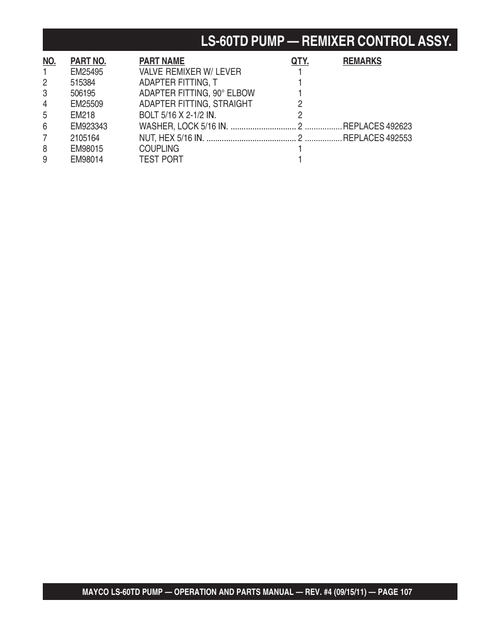Ls-60td pump — remixer control assy | Multiquip LS-60TD User Manual | Page 107 / 138