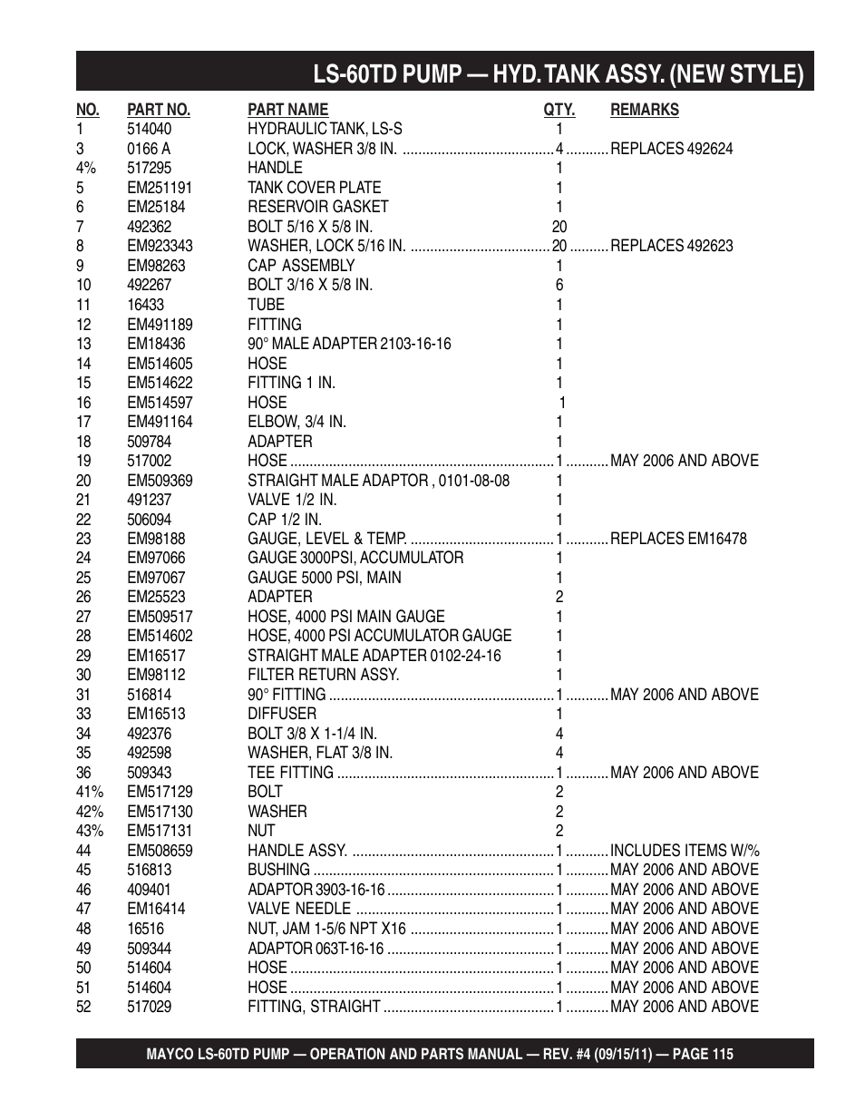 Ls-60td pump — hyd. tank assy. (new style) | Multiquip LS-60TD User Manual | Page 115 / 138