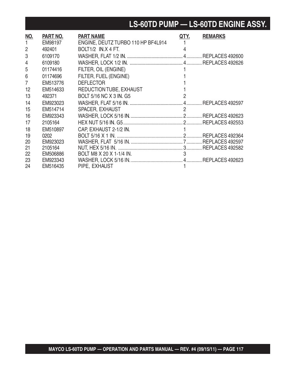 Ls-60td pump — ls-60td engine assy | Multiquip LS-60TD User Manual | Page 117 / 138