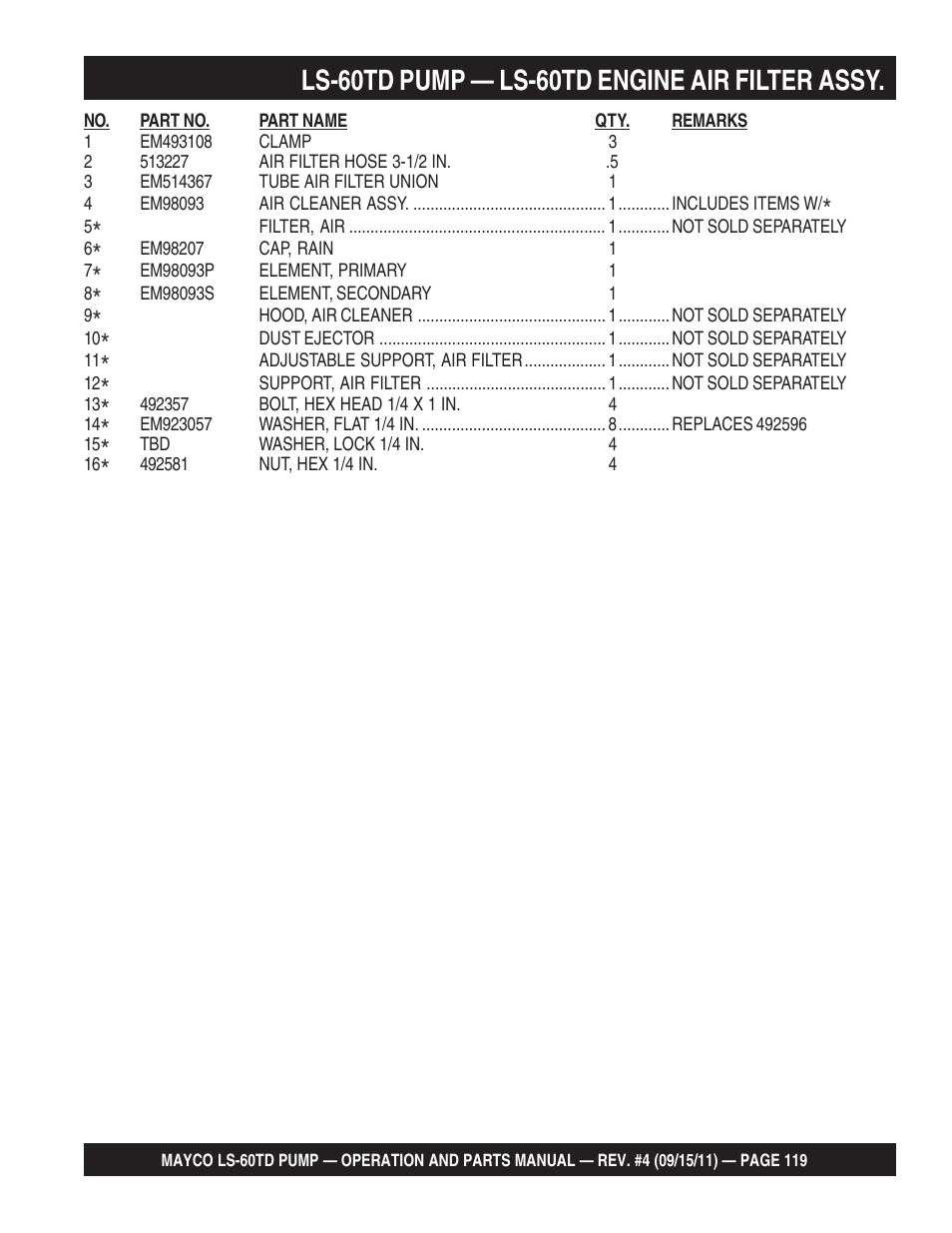 Ls-60td pump — ls-60td engine air filter assy | Multiquip LS-60TD User Manual | Page 119 / 138