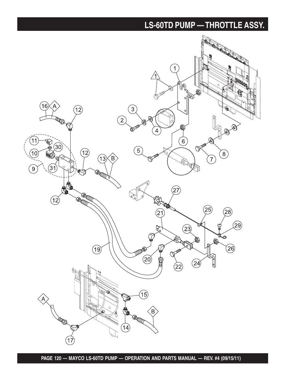 Ls-60td pump — throttle assy | Multiquip LS-60TD User Manual | Page 120 / 138