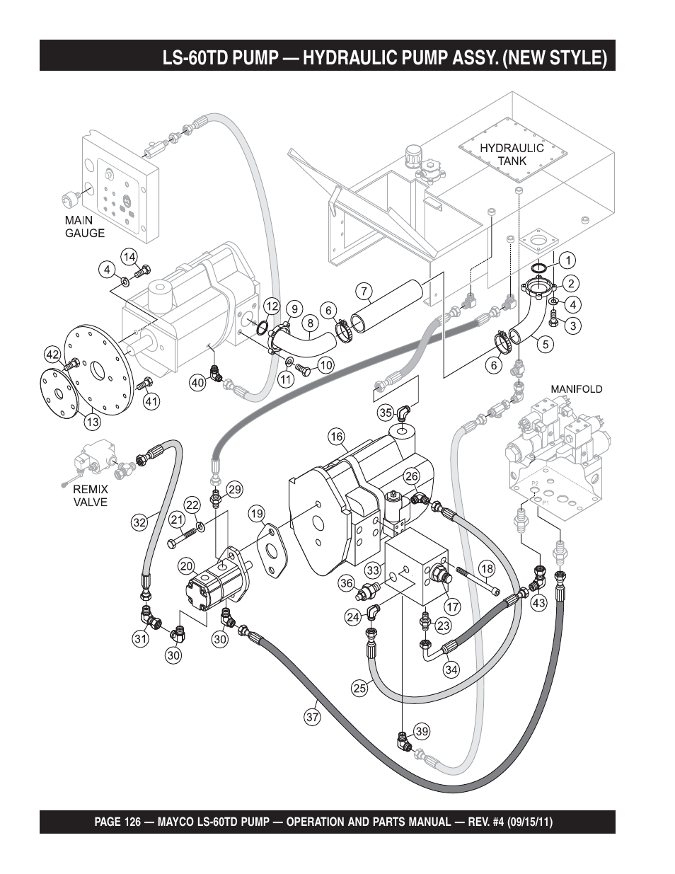 Ls-60td pump — hydraulic pump assy. (new style) | Multiquip LS-60TD User Manual | Page 126 / 138