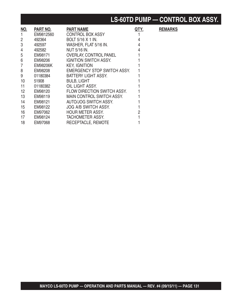 Ls-60td pump — control box assy | Multiquip LS-60TD User Manual | Page 131 / 138