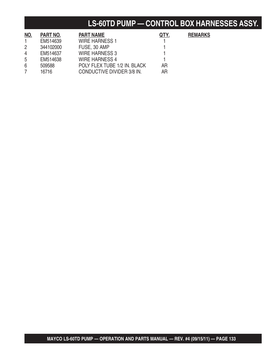 Ls-60td pump — control box harnesses assy | Multiquip LS-60TD User Manual | Page 133 / 138