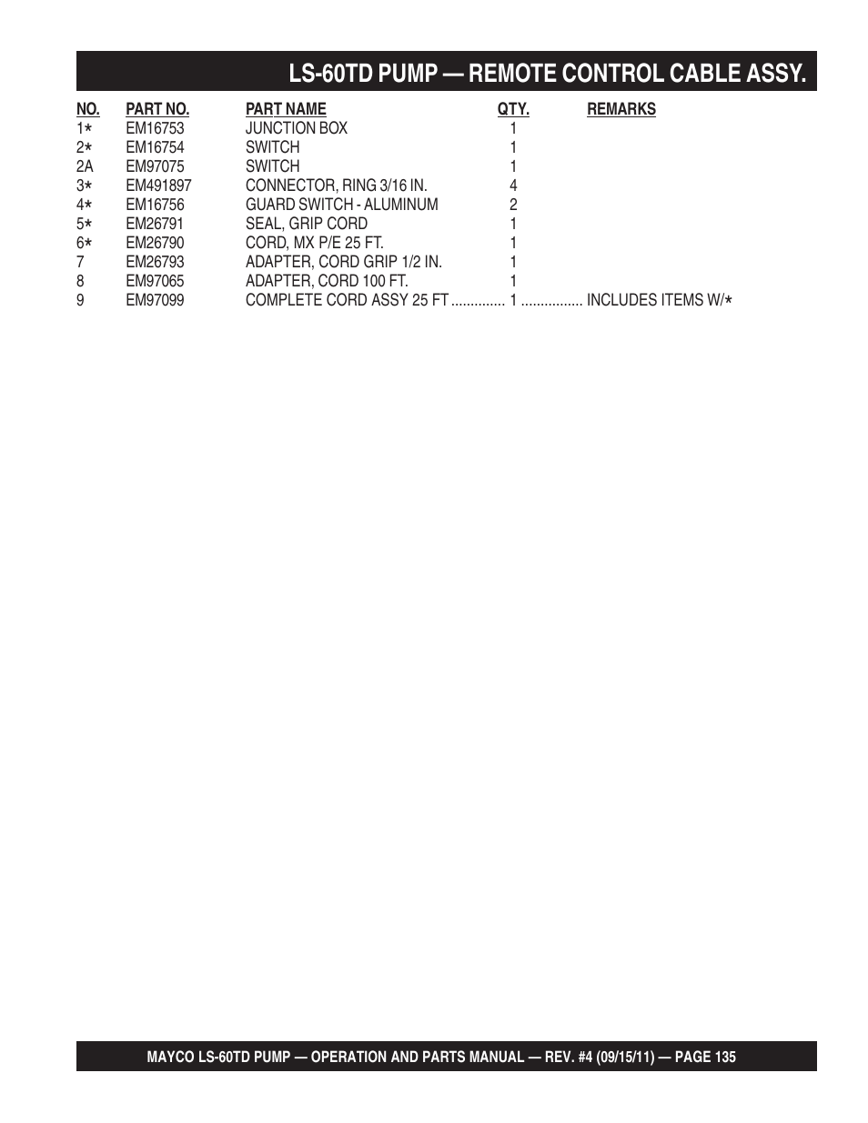 Ls-60td pump — remote control cable assy | Multiquip LS-60TD User Manual | Page 135 / 138
