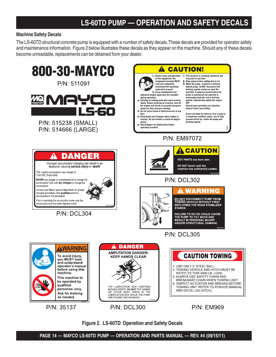 Operation and safety decals, Ls-60td pump | Multiquip LS-60TD User Manual | Page 14 / 138