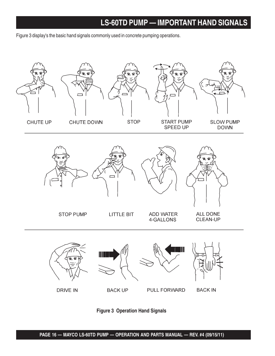 Ls-60td pump — important hand signals | Multiquip LS-60TD User Manual | Page 16 / 138