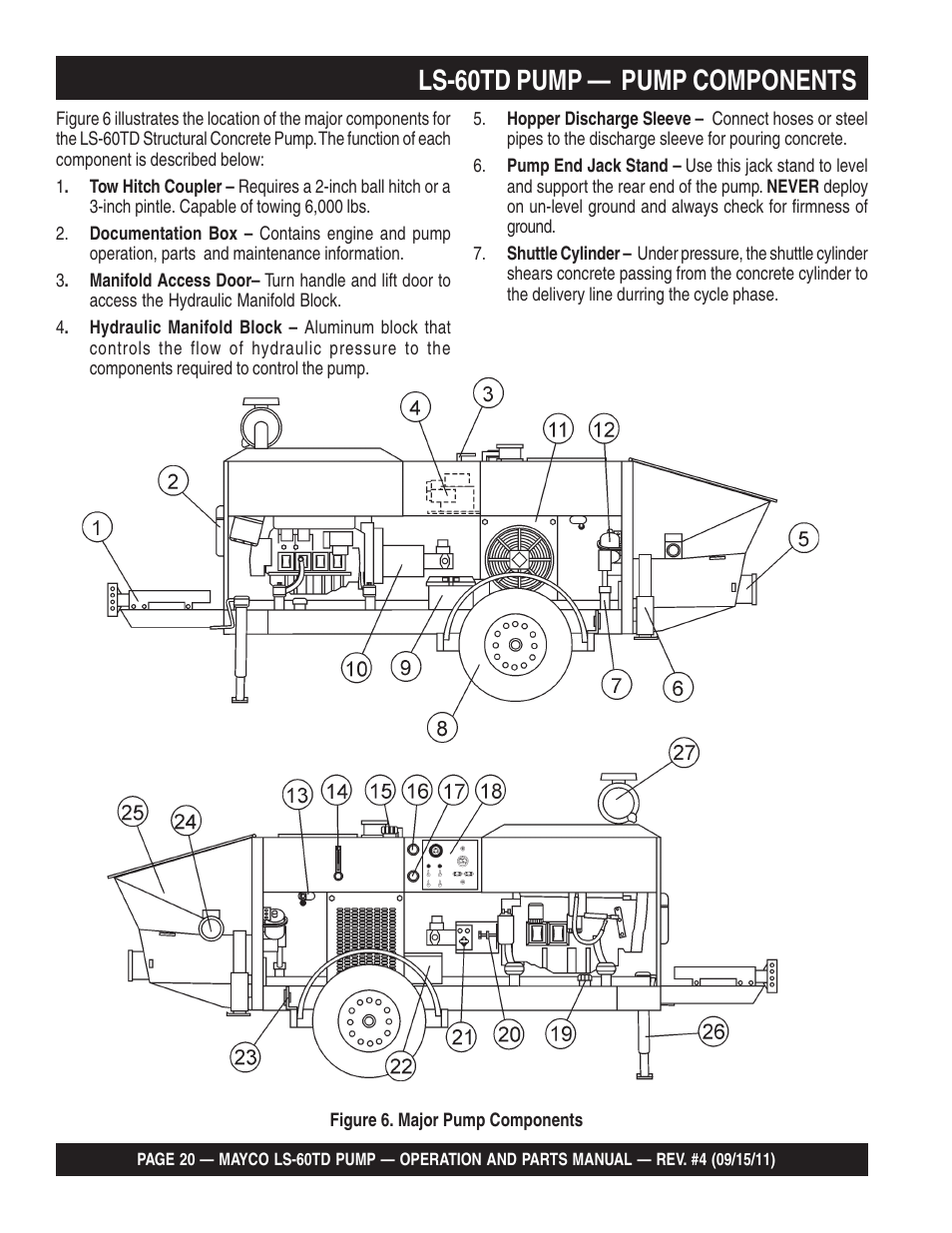 Ls-60td pump — pump components | Multiquip LS-60TD User Manual | Page 20 / 138