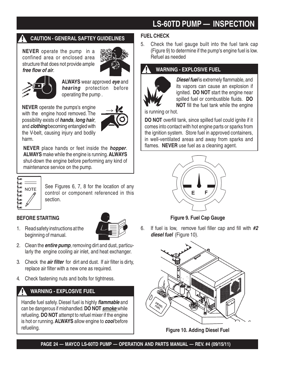 Ls-60td pump — inspection | Multiquip LS-60TD User Manual | Page 24 / 138